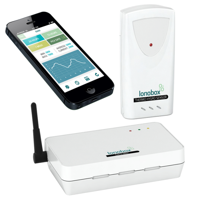 Vejrstation Smart Lonobox Start-kit W922 VENTUS