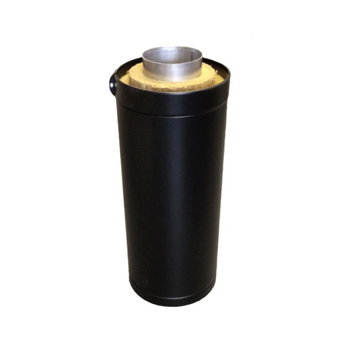 Kota Skorstenslængde