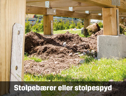 Stolpebærer eller stolpespyd, hvad er bedst? | Byggmax Stolpebærer eller stolpespyd, hvad er bedst? | Byggmax